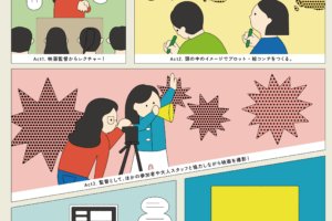 3/28(土)・29(日)、4/5(土)開催「こども映画ワークショップ in なかがわ」参加者募集！